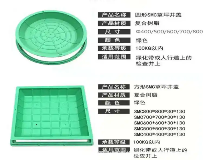 绥阳树脂复合种植井盖展示
